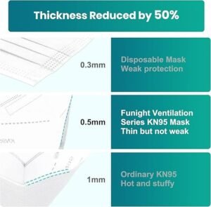 imgi 339 71cuvdodorl. ac sx569 