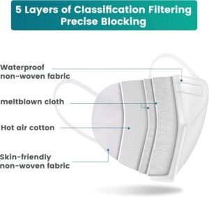 imgi 341 71cdj5njryl. ac sl1500 